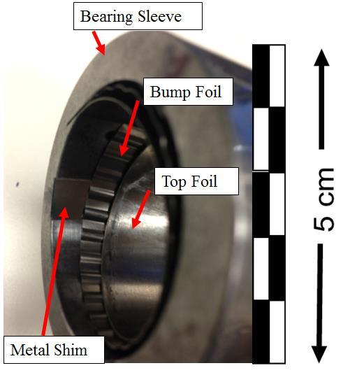 (a) (b) Fig. 2 (a) Schematic of bump foil with dimensional parameters [7], and (b) a photograph of a BFB with a metal shim layered axially through the bearing.