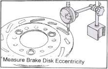 Brake disk eccentricity. Note: A. The max.
