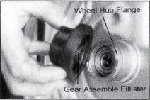 *Be Careful Items in Assembly* (1) Speed meter gear assemble fillister and wheel