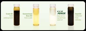 lubricating properties that are every bit as good as base oils from crude Advanced synthetic base