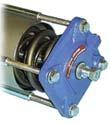 Morin has a Rugged Heart Morin Scotch Yoke The heart of any scotch yoke actuator is the yoke. Morin uses either 17-4PH or ductile iron for this critical area as standard.