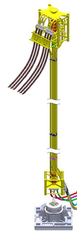 Riser Tower Schematic 3 x 6-5/8 production 3