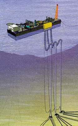 2H Hybrid Riser Tower Adapted