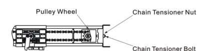 Take the Fully Assembled Rail and insert it onto the Nose Housing of the Power Head. (Fig.2) 3.