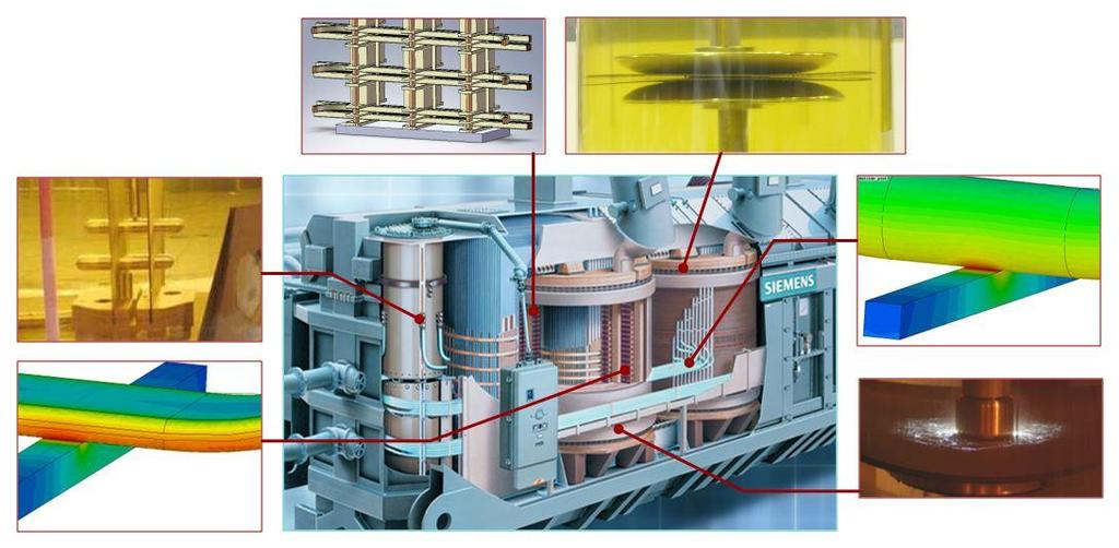 Challenges on transformer design 1. Lower dielectric strength in comparison to mineral oil 2. Higher viscosity (and only for natural ester: high pour point) 3.