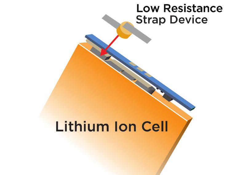 The PolySwitch low-resistance (low rho) MXP strap device, shown in Figure 5, incorporates conductive metal particles to achieve lower resistance than traditional carbon blackfilled PPTC devices.