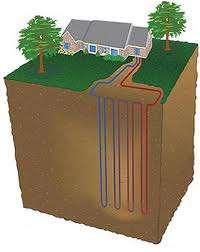 Geothermal Power Heat from inside Earth is called geothermal energy.