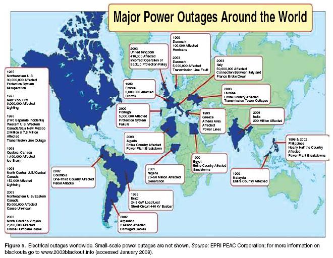 power grid, making data flow and information management central to the smart grid.