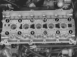 cover - the camshafts - the screws holding the cylinder head onto the cylinder block.