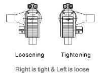 To insert the drive in the tool, place the drive in the desired direction, engage drive and bushing splines, then twist drive and bushing until ratchet spline can be engaged.