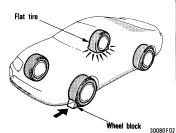 Then secure the tire by repeating the above removal steps in reverse order to prevent it from flying forward during a collision