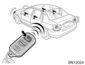 If the wireless remote control transmitter does not actuate the doors or alarm, or operate from a normal distance: Check for closeness to a radio transmitter such as a radio station or an airport