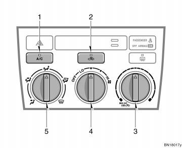 Controls 1. A/C button (on some models) 2. Air intake selector 3.