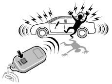 Alarm operation Push and hold Push ONCE: Driver door TWICE: All doors Pull Engine maintenance Power steering fluid