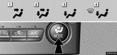 AIR CONDITIONING SETTING OPERATION manual control When one of the manual control buttons is depressed while operating in automatic mode, the mode relevant to the depressed button is set.