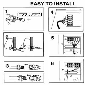 TECHNICAL GUIDE SUNLINE PLUS AIR-COOLED AIR CONDITIONERS D1EG/D1EE036, 048, & 060 3, 4, AND 5 NOMINAL TONS 11-11.5 SEER FLEXIBLE EASY TO INSTALL SINGLE PACKAGE UNITS.