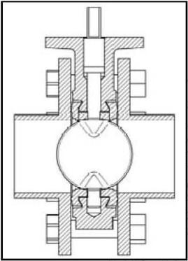Slowly open the valve to the full open position (see figure 2) and back to the partially open position ensuring that the disc moves freely without any obstruction.