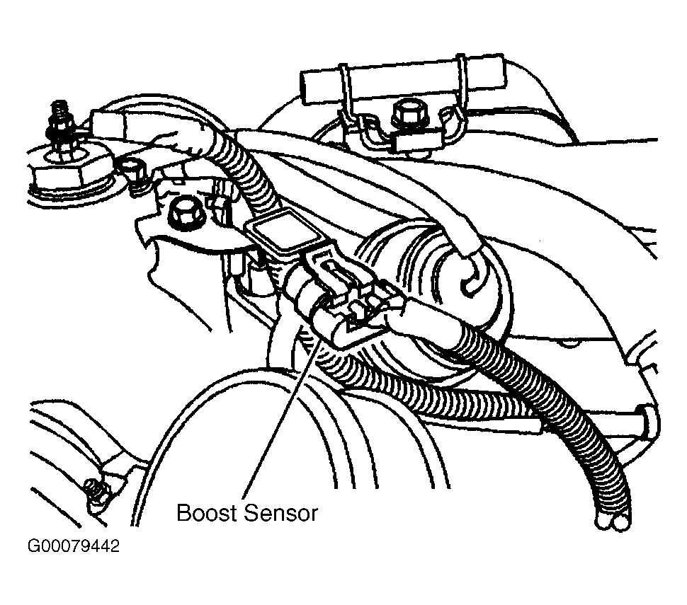 ENGINE CONTROLS - REMOVAL, OVERHAUL & INSTALLATION - 6.6L DIESEL... Page 4 of 41 2. the sensor. Remove the boost pressure sensor and the bracket. Remove the bracket from the sensor.