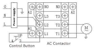 E. Install Electrical System Connect the power source on the data plate of power unit. Note: 1. For the safety of operators, the power wiring must contact the floor well. 2.