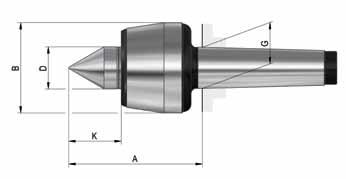Revolving Tailstock enters The revolving tailstock centers of the Orange Line meet all basic requirements of turning machining at best price performance ratio.
