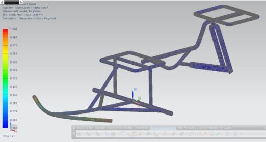 2 ANALYSIS OF FRAME Simulation of Load Analysis was also performed using Finite Element Method (FEM) based upon the load carried in the static and dynamic modes and the results showed that the