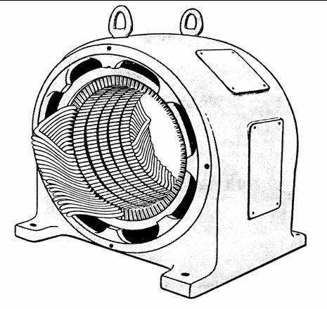 Two types of 3-φ Induction Motor 1. Squirrel Cage Induction Motor 2.