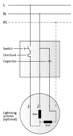 Permanent Split Capacitor (PSC) Motor Run type capacitor in circuit