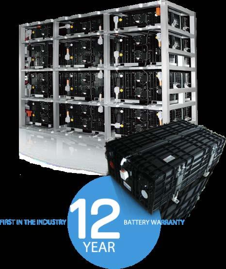 Superior Batteries BYD