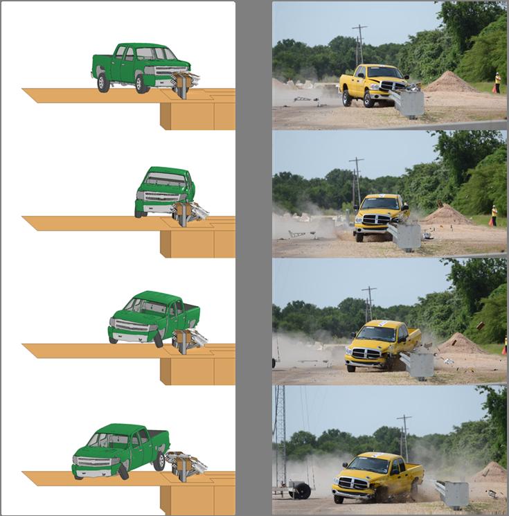 The simulation results compared favorably with the subsequent crash test as presented in Figure 17 and Figure 19