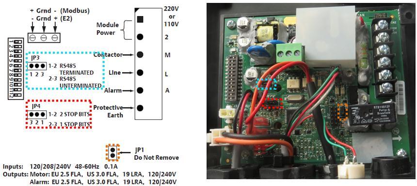Figure 15: Wiring sensor module and leads routed through the current sensor 5 CoreSense Diagnostics jumper settings The last compressor in the daisy-chain must be terminated by moving the JP3 jumper
