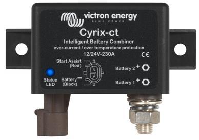 Cyrix Battery separators 1.