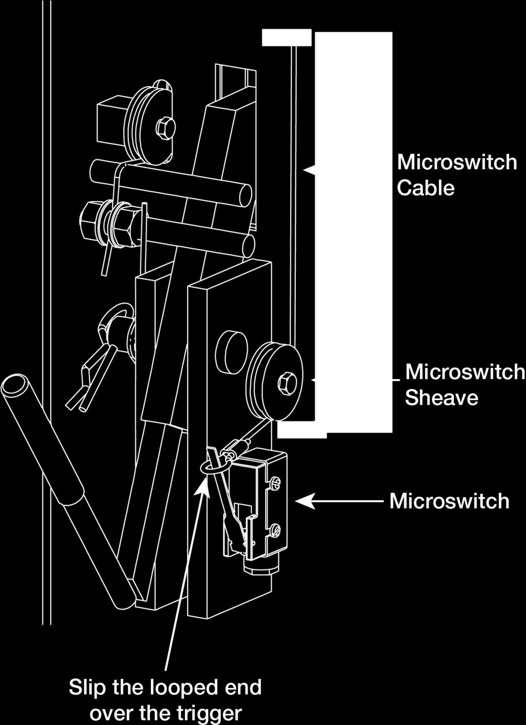 Installing the Microswitch and the Microswitch Cable The Microswitch is the mechanism by which the Trip Stop Tube stops the lift, if necessary. To install the Microswitch Cable and the Microswitch: 1.