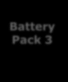 Battery Pack 2 Battery