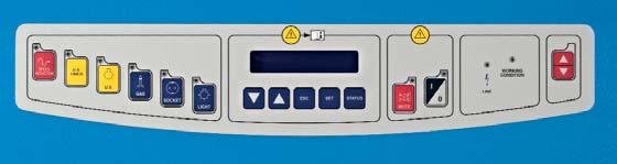 GloveFAST Cyto/Aseptic Faster Isolator for Cytotoxic and Sterility test THE USER-FRIENDLY PRACTICAL KEYBOARD ECS MICROPROCESSOR BASED MONITORING SYSTEM: full status report provided via 2-line digital