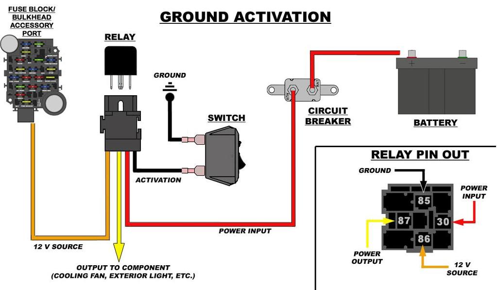 In the event that a toggle/rocker switch is being used without a relay, make sure the amperage of the