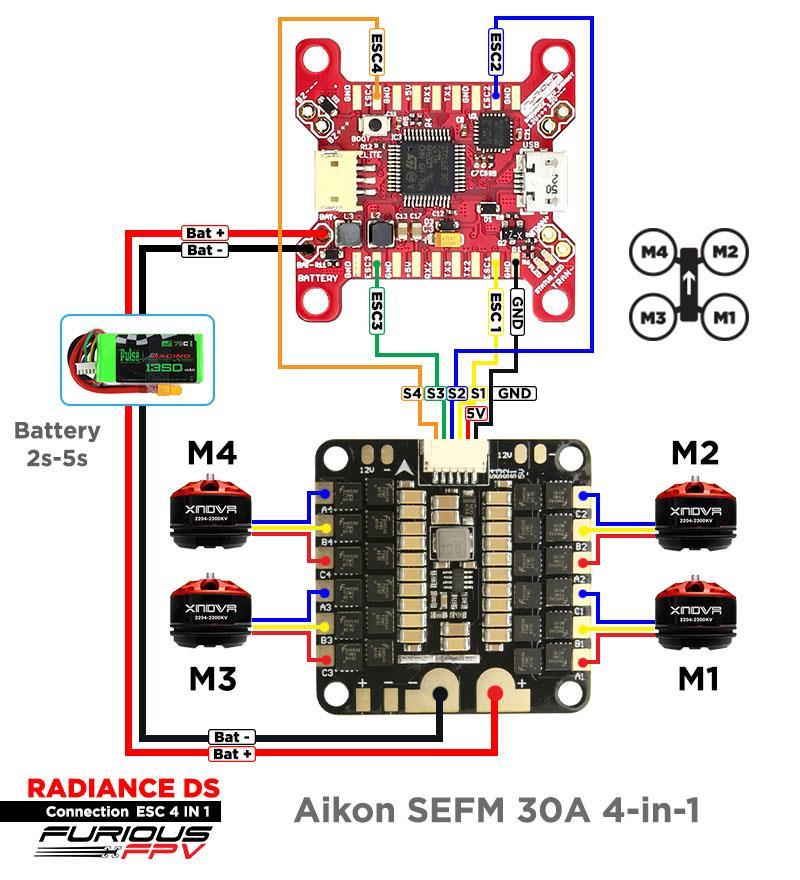 16 Connect with ESC 4 in 1: Using Aikon SEFM 30A: You can