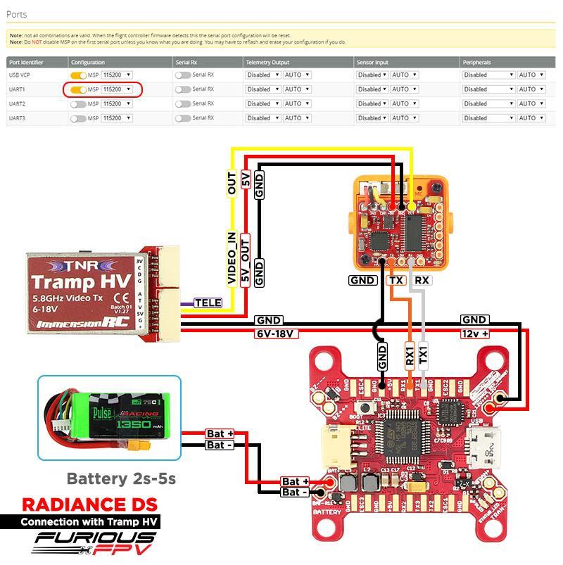 8 Connect with Video Transmitter: