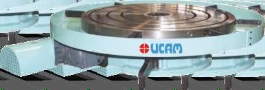 CONTINUOUS MILLING ROTARY TABLE Features: High Grade C I Construction. Dual Lead Worm Gear Set. Horizontal mounting. High Driving Torque.
