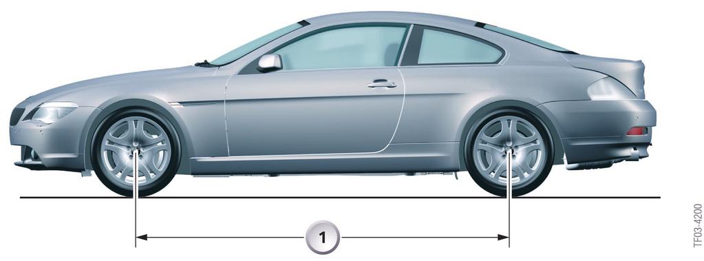 1 - The wheel positions are what give a chassis its properties. The wheel position describes the geometric position of the wheel with respect to the body and road.
