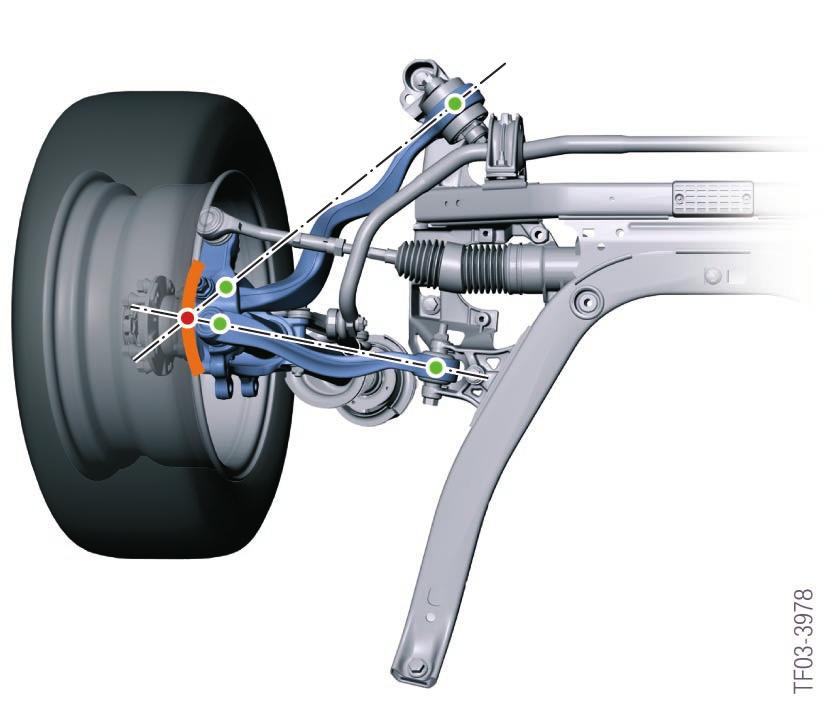 In reality, this should not be the centre axis of an axle component (e.g. suspension strut). It lies on the line connecting the upper and lower pivot points of the wheel suspension.