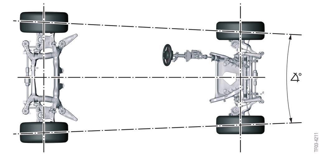 Track width differential 32 - Track width differential The track width differential is the difference between the track widths of the front and rear axles. It is measured in degrees.