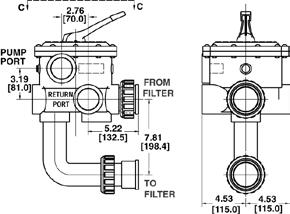 PVC unions for filterto-valve connection Positive seal prevents leakage between ports 18201-0110 Two-position backwash valves have minimal flow restriction Innovative handle design allows easier