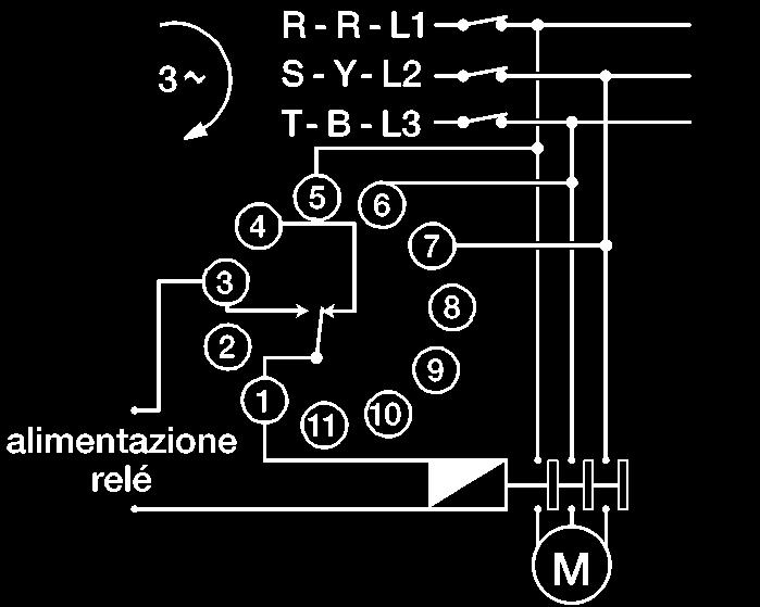 the relay allows the motor start only if there are the above mentioned conditions.the relay is delayed to prevent brief temporary interruptions. Type mod. 22 mod.