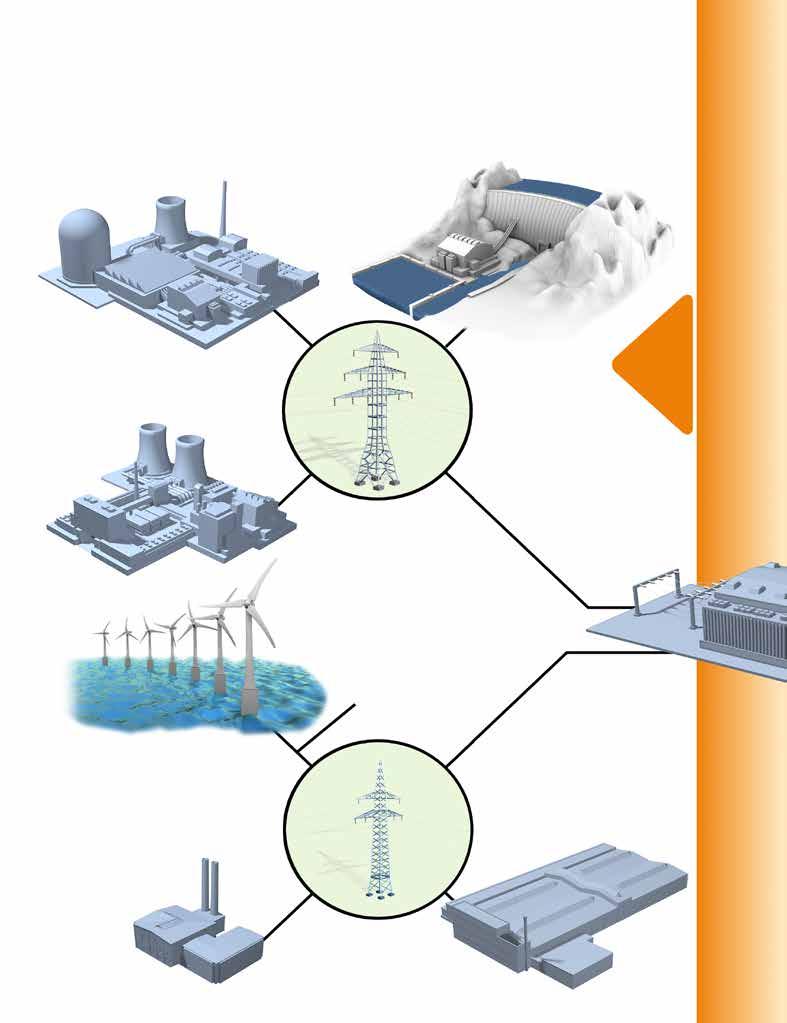 From Power Generation Through to Consumption The Smart Electrical Power Grid of the Future Using the equipment sets, it is possible to model an entire power supply grid from power generation all the
