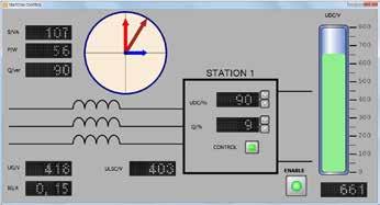 Power Transmission Various Operating Modes STATCOM instrument Works even when the transmission line is not