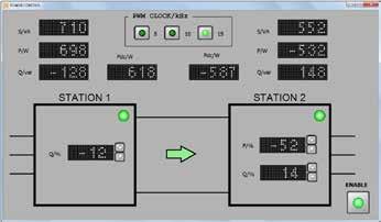 in both direction Control of active and reactive power in all 4 quadrants Automatic synchronisation Load