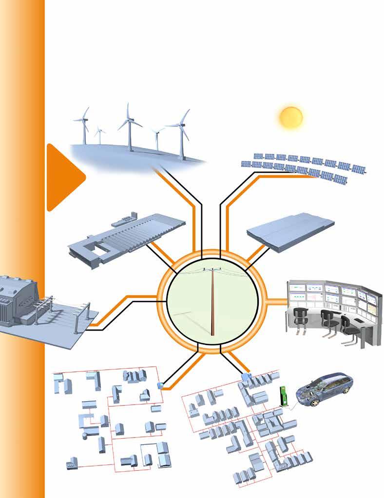 You can find more on the topic of smart grids from page 106 onwards Distribution network Wind power plant Industrial