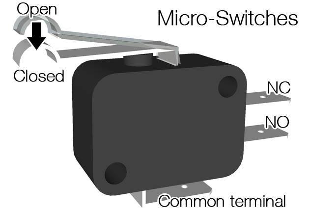 Aim: To study about proximity and limit switch. Proximity Switch: Inductive proximity sensors are used for non-contact detection of metallic objects.