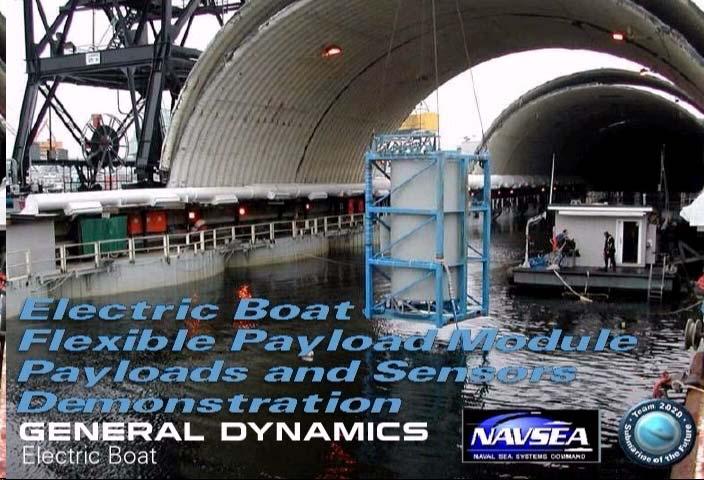 The Full Size FPM Was Successfully Demonstrated at Electric Boat Employed all key technologies Demonstrated full
