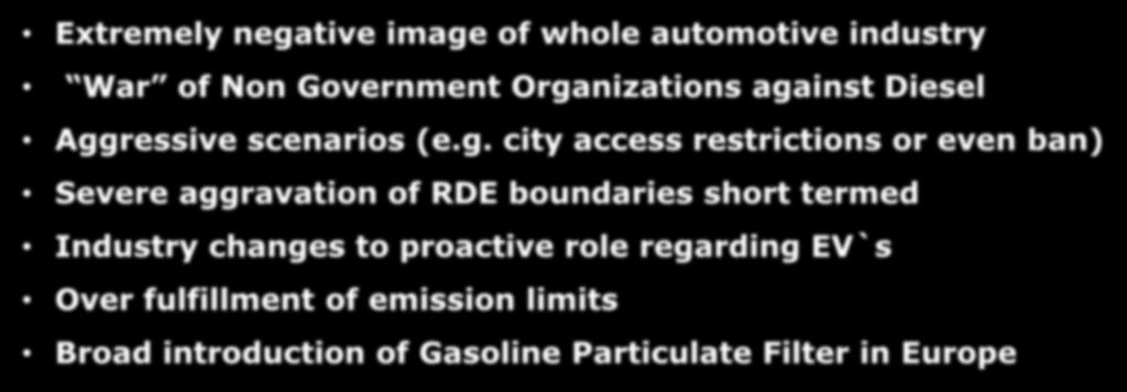 regarding EV`s Over fulfillment of emission limits